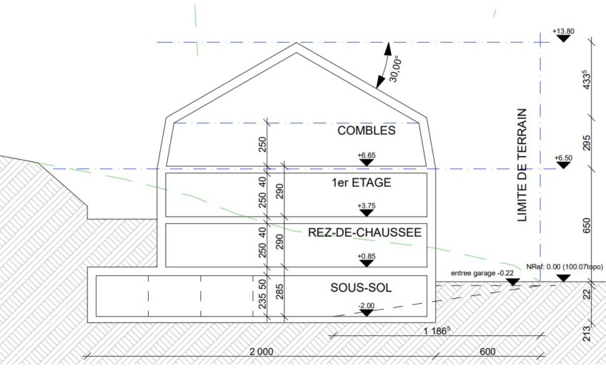 PROJET à EISCHEN